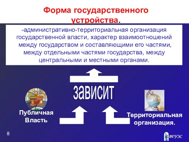 -административно-территориальная организация государственной власти, характер взаимоотношений между государством и составляющими его