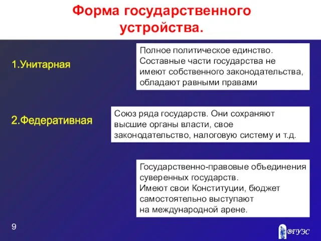 Полное политическое единство. Составные части государства не имеют собственного законодательства, обладают