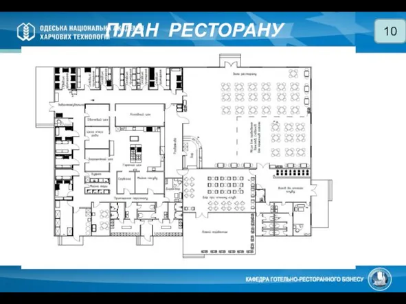 ПЛАН РЕСТОРАНУ 10