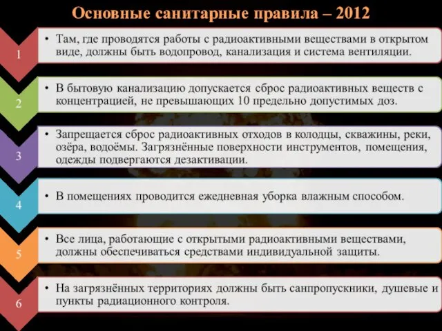 Основные санитарные правила – 2012