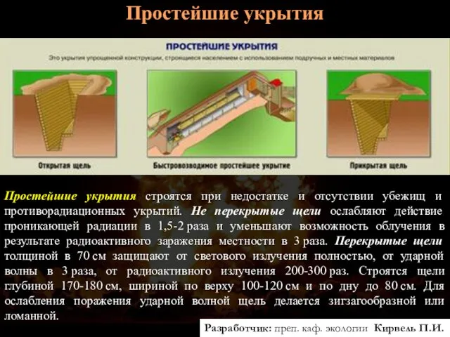 Простейшие укрытия Простейшие укрытия строятся при недостатке и отсутствии убежищ и