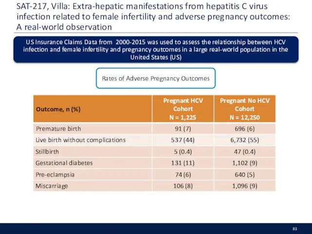 SAT-217, Villa: Extra-hepatic manifestations from hepatitis C virus infection related to