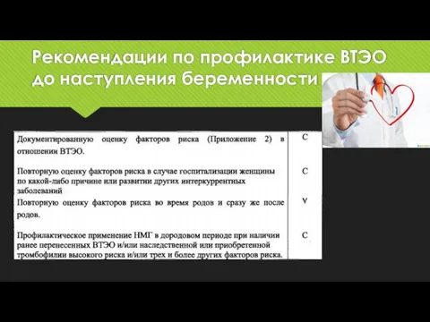 Рекомендации по профилактике ВТЭО до наступления беременности