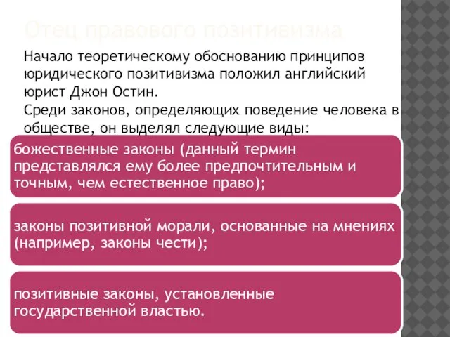 Отец правового позитивизма Начало теоретическому обоснованию принципов юридического позитивизма положил английский