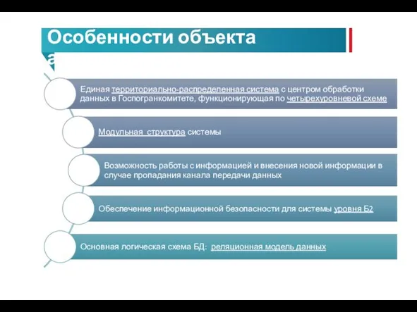 Особенности объекта автоматизации