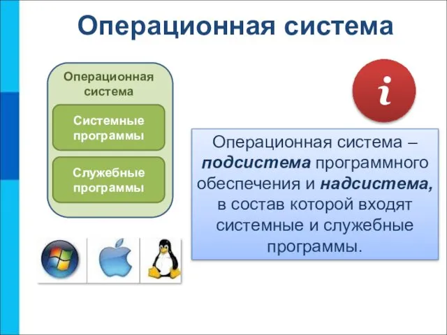 Операционная система Операционная система – подсистема программного обеспечения и надсистема, в