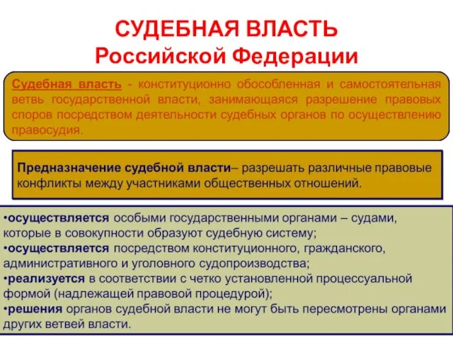 СУДЕБНАЯ ВЛАСТЬ Российской Федерации