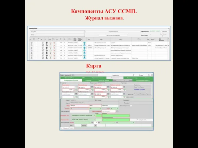Компоненты АСУ ССМП. Журнал вызовов. Карта вызова