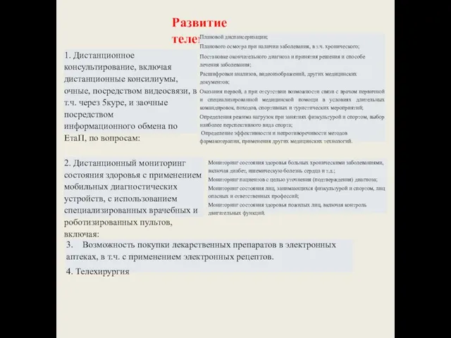 Развитие телемедицины 1. Дистанционное консультирование, включая дистанционные консилиумы, очные, посредством видеосвязи,