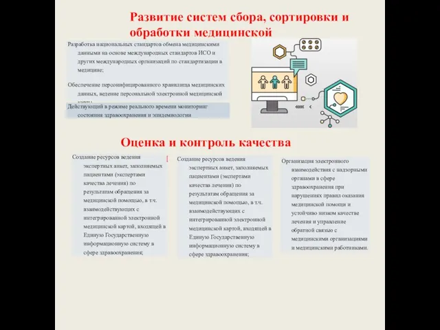 Развитие систем сбора, сортировки и обработки медицинской информации Разработка национальных стандартов