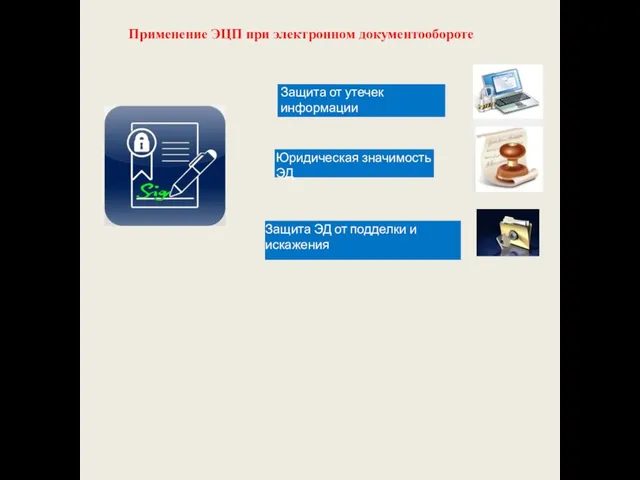 Применение ЭЦП при электронном документообороте Защита от утечек информации Юридическая значимость