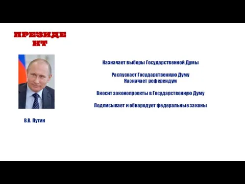 ПРЕЗИДЕНТ В.В. Путин Назначает выборы Государственной Думы Распускает Государственную Думу Назначает