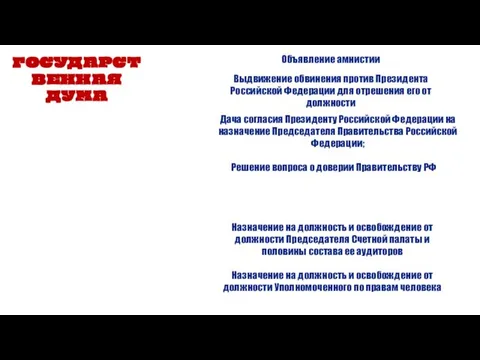 ГОСУДАРСТВЕННАЯ ДУМА Решение вопроса о доверии Правительству РФ Объявление амнистии Выдвижение