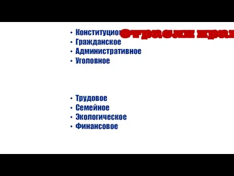 Конституционное Гражданское Административное Уголовное Трудовое Семейное Экологическое Финансовое Отрасли права