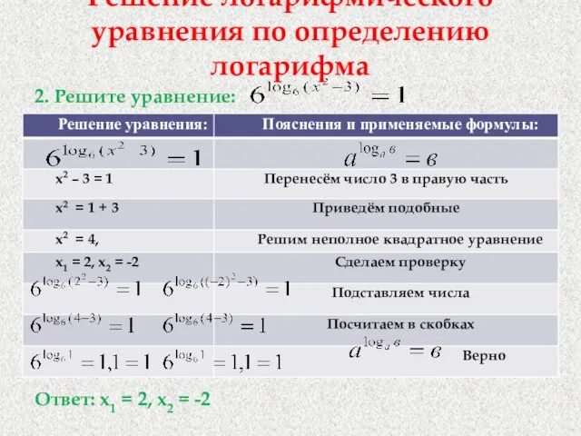 Решение логарифмического уравнения по определению логарифма 2. Решите уравнение: Ответ: х1 = 2, х2 = -2