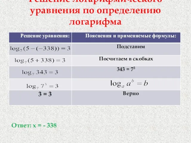 Решение логарифмического уравнения по определению логарифма Ответ: х = - 338