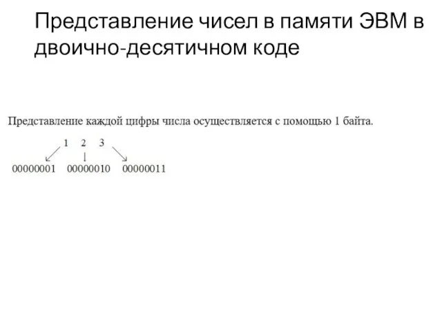 Представление чисел в памяти ЭВМ в двоично-десятичном коде