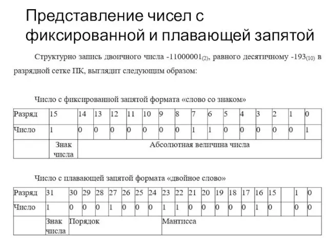 Представление чисел с фиксированной и плавающей запятой