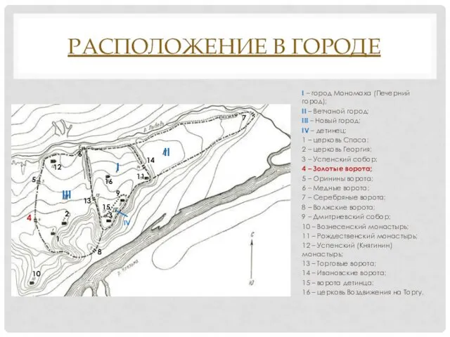 РАСПОЛОЖЕНИЕ В ГОРОДЕ I – город Мономаха (Печерний город); II –