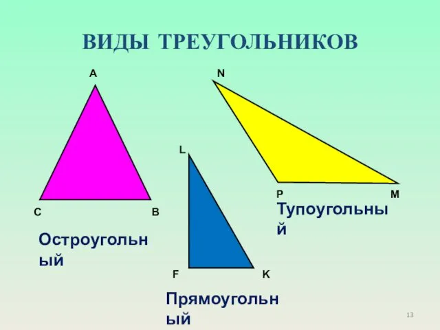 ВИДЫ ТРЕУГОЛЬНИКОВ Остроугольный Тупоугольный Прямоугольный А В С N M P L K F