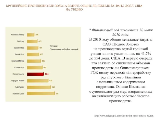 КРУПНЕЙШИЕ ПРОИЗВОДИТЕЛИ ЗОЛОТА В МИРЕ, ОБЩИЕ ДЕНЕЖНЫЕ ЗАТРАТЫ, ДОЛЛ. США НА