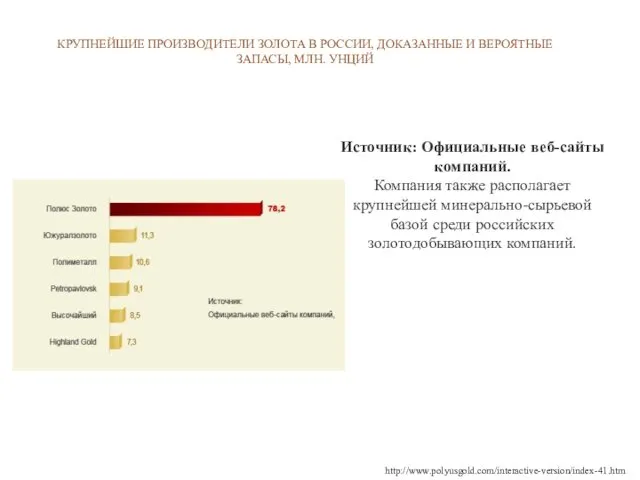 КРУПНЕЙШИЕ ПРОИЗВОДИТЕЛИ ЗОЛОТА В РОССИИ, ДОКАЗАННЫЕ И ВЕРОЯТНЫЕ ЗАПАСЫ, МЛН. УНЦИЙ