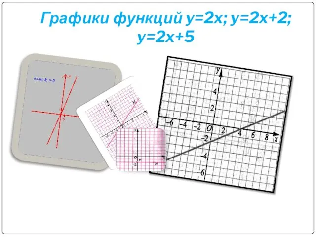 Графики функций y=2x; y=2x+2; y=2x+5