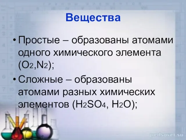 Вещества Простые – образованы атомами одного химического элемента (O2,N2); Сложные –