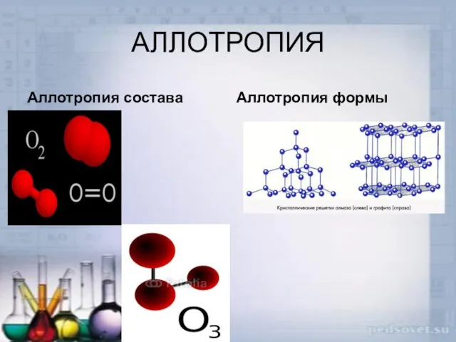 АЛЛОТРОПИЯ Аллотропия состава Аллотропия формы