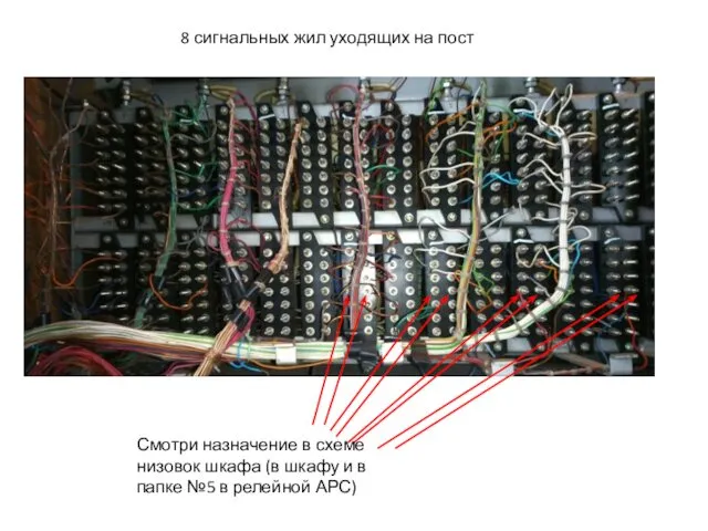 8 сигнальных жил уходящих на пост Смотри назначение в схеме низовок