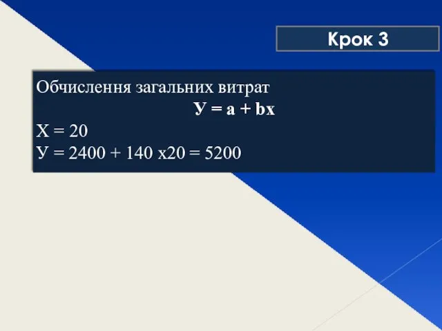 Обчислення загальних витрат У = а + bх Х = 20