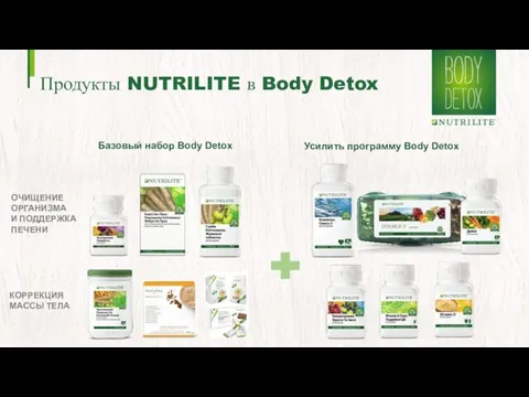 Продукты NUTRILITE в Body Detox ОЧИЩЕНИЕ ОРГАНИЗМА И ПОДДЕРЖКА ПЕЧЕНИ КОРРЕКЦИЯ