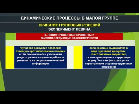 ДИНАМИЧЕСКИЕ ПРОЦЕССЫ В МАЛОЙ ГРУППЕ ПРИНЯТИЕ ГРУППОВЫХ РЕШЕНИЙ ЭКСПЕРИМЕНТ ЛЕВИНА