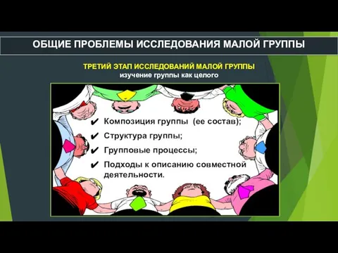 ОБЩИЕ ПРОБЛЕМЫ ИССЛЕДОВАНИЯ МАЛОЙ ГРУППЫ ТРЕТИЙ ЭТАП ИССЛЕДОВАНИЙ МАЛОЙ ГРУППЫ изучение