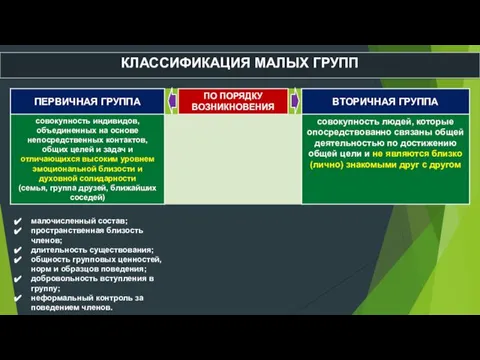 малочисленный состав; пространственная близость членов; длительность существования; общность групповых ценностей, норм