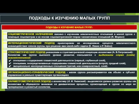 ПОДХОДЫ К ИЗУЧЕНИЮ МАЛЫХ ГРУПП