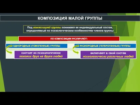 КОМПОЗИЦИЯ МАЛОЙ ГРУППЫ Под композицией группы понимают ее индивидуальный состав, определяемый по психологическим особенностям членов группы