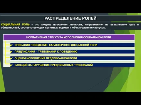 РАСПРЕДЕЛЕНИЕ РОЛЕЙ СОЦИАЛЬНАЯ РОЛЬ – это модель поведения личности, направленная на