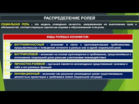 РАСПРЕДЕЛЕНИЕ РОЛЕЙ СОЦИАЛЬНАЯ РОЛЬ – это модель поведения личности, направленная на