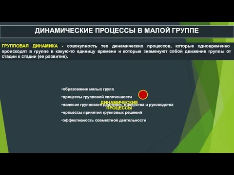 ДИНАМИЧЕСКИЕ ПРОЦЕССЫ В МАЛОЙ ГРУППЕ ГРУППОВАЯ ДИНАМИКА - совокупность тех динамических