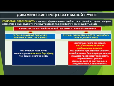 ДИНАМИЧЕСКИЕ ПРОЦЕССЫ В МАЛОЙ ГРУППЕ ГРУППОВАЯ СПЛОЧЕННОСТЬ - процесс формирования особого