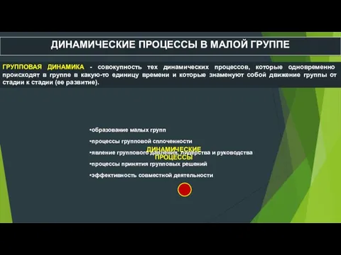 ДИНАМИЧЕСКИЕ ПРОЦЕССЫ В МАЛОЙ ГРУППЕ ГРУППОВАЯ ДИНАМИКА - совокупность тех динамических