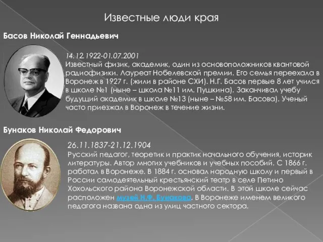 14.12.1922-01.07.2001 Известный физик, академик, один из основоположников квантовой радиофизики. Лауреат Нобелевской