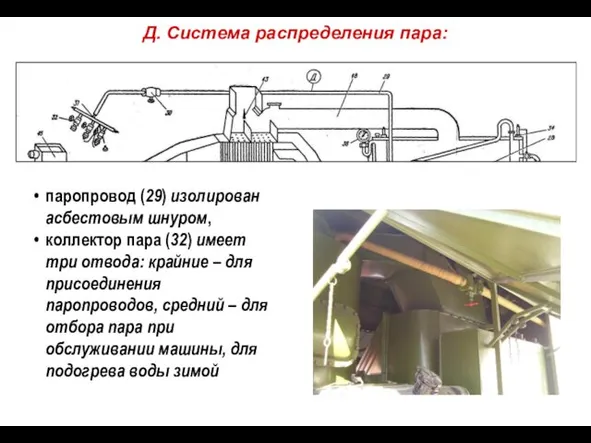 паропровод (29) изолирован асбестовым шнуром, коллектор пара (32) имеет три отвода: