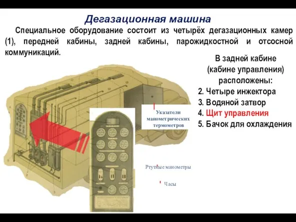 Указатели манометрических термометров Ртутные манометры Часы Дегазационная машина Специальное оборудование состоит