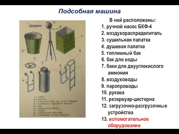 Подсобная машина В ней расположены: 1. ручной насос БКФ-4 2. воздухораспределитель