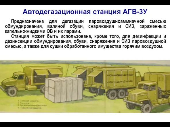 Автодегазационная станция АГВ-3У Предназначена для дегазации паровоздушноаммиачной смесью обмундирования, валяной обуви,