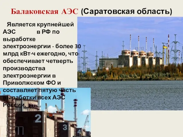 Балаковская АЭС (Саратовская область) Является крупнейшей АЭС в РФ по выработке