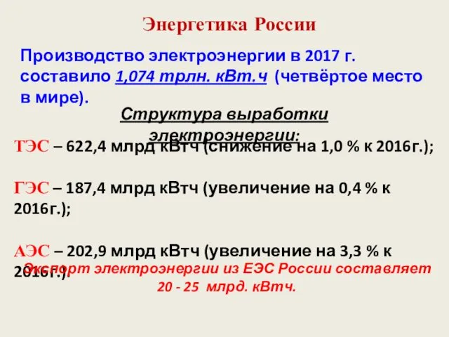 Энергетика России Производство электроэнергии в 2017 г. составило 1,074 трлн. кВт.ч