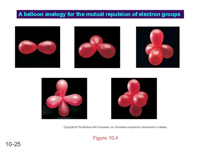 Figure 10.4 A balloon analogy for the mutual repulsion of electron groups